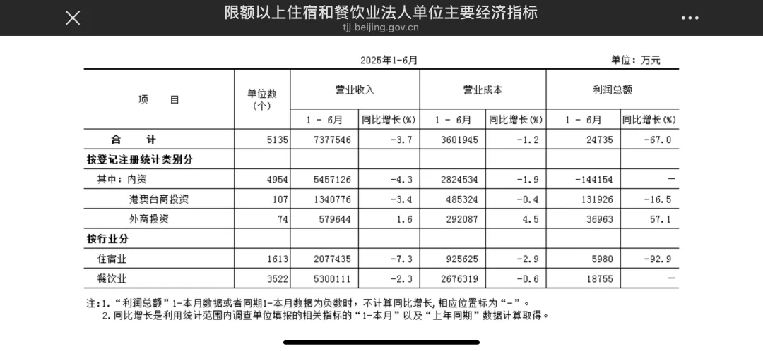 中國，全球旅遊消費最後窪地？