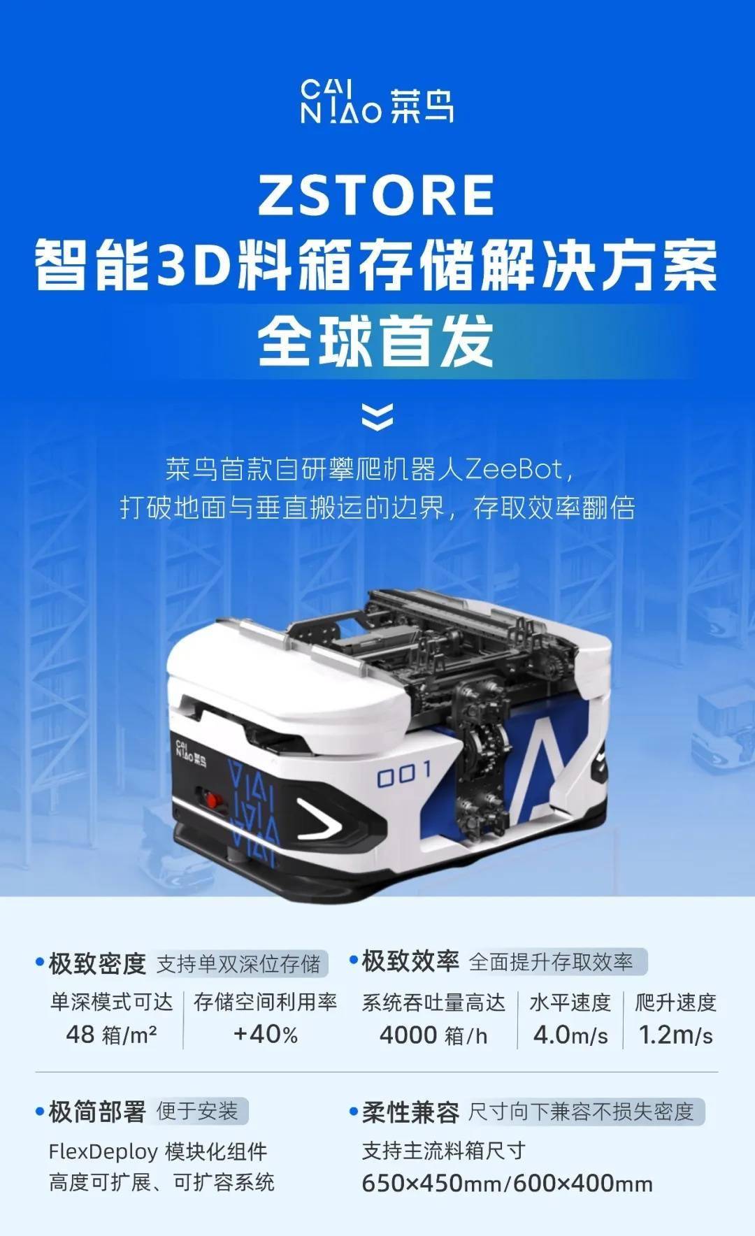 10秒爬上5層樓高貨架，菜鳥釋出首款自研“攀爬機器人”ZeeBot