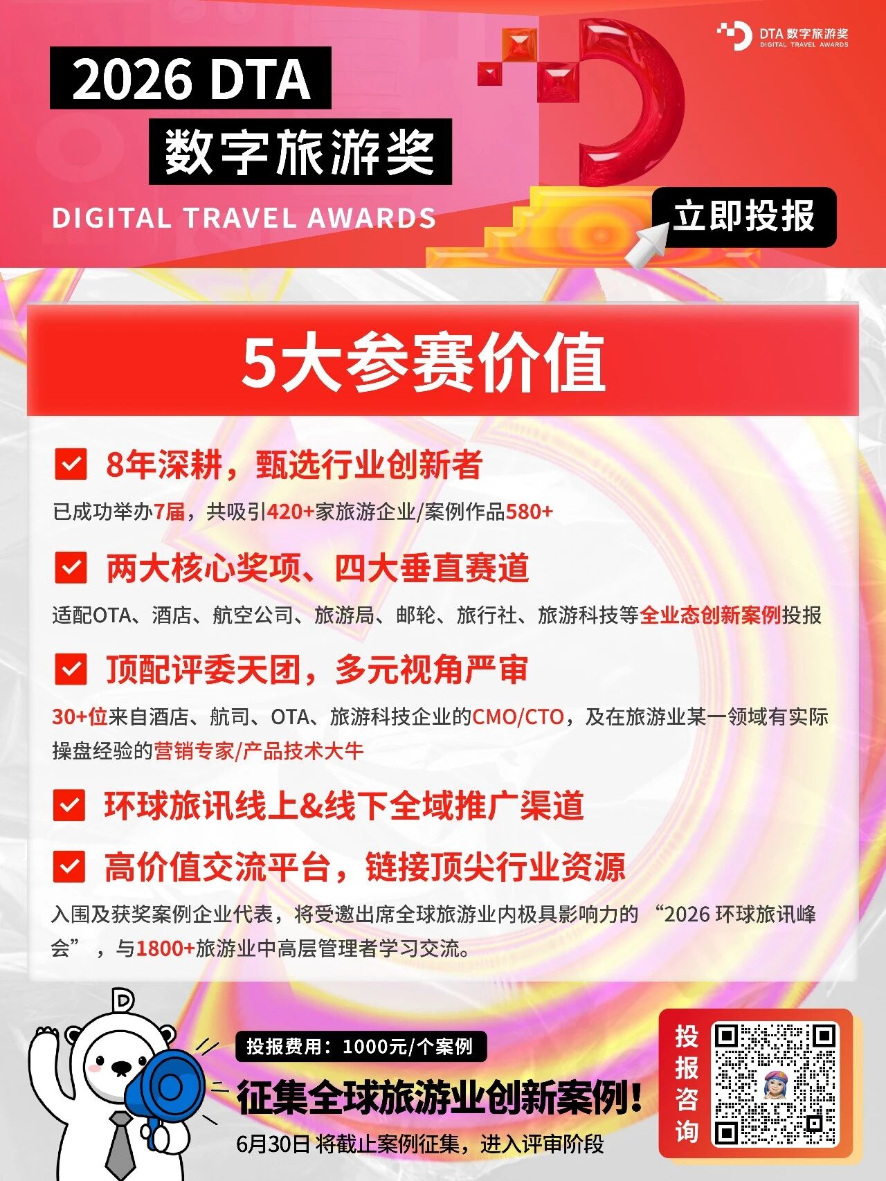 產品案例徵集|一次直面旅遊企業CTO的機會！