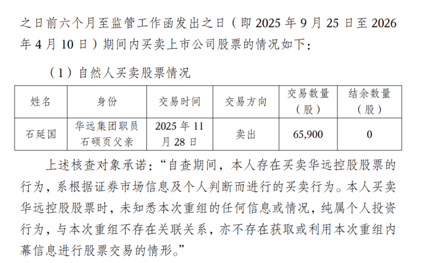 海量財經 | 六連板後突現“天地板”！華遠控股重組預期行情急轉直下