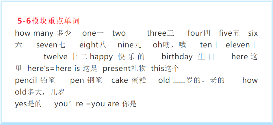 小學英語 | 期中備考知識大總結