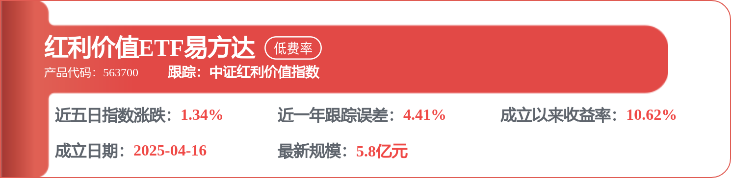 股票行情快報：上峰水泥（000672）4月20日主力資金淨買入1250.12萬元
