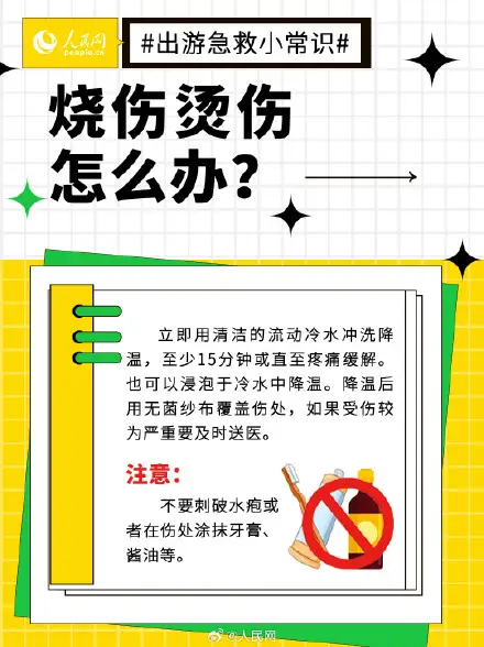 轉發收藏！五一齣遊急救小常識