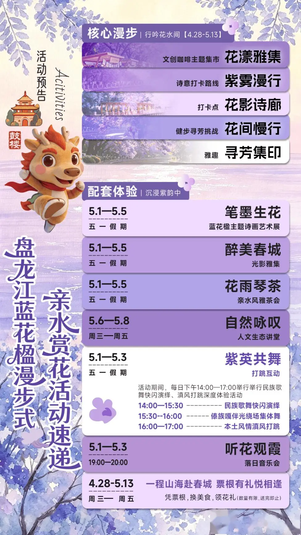 昆明藍花楹美上《人民日報》頭版，這份江畔賞花攻略速收藏