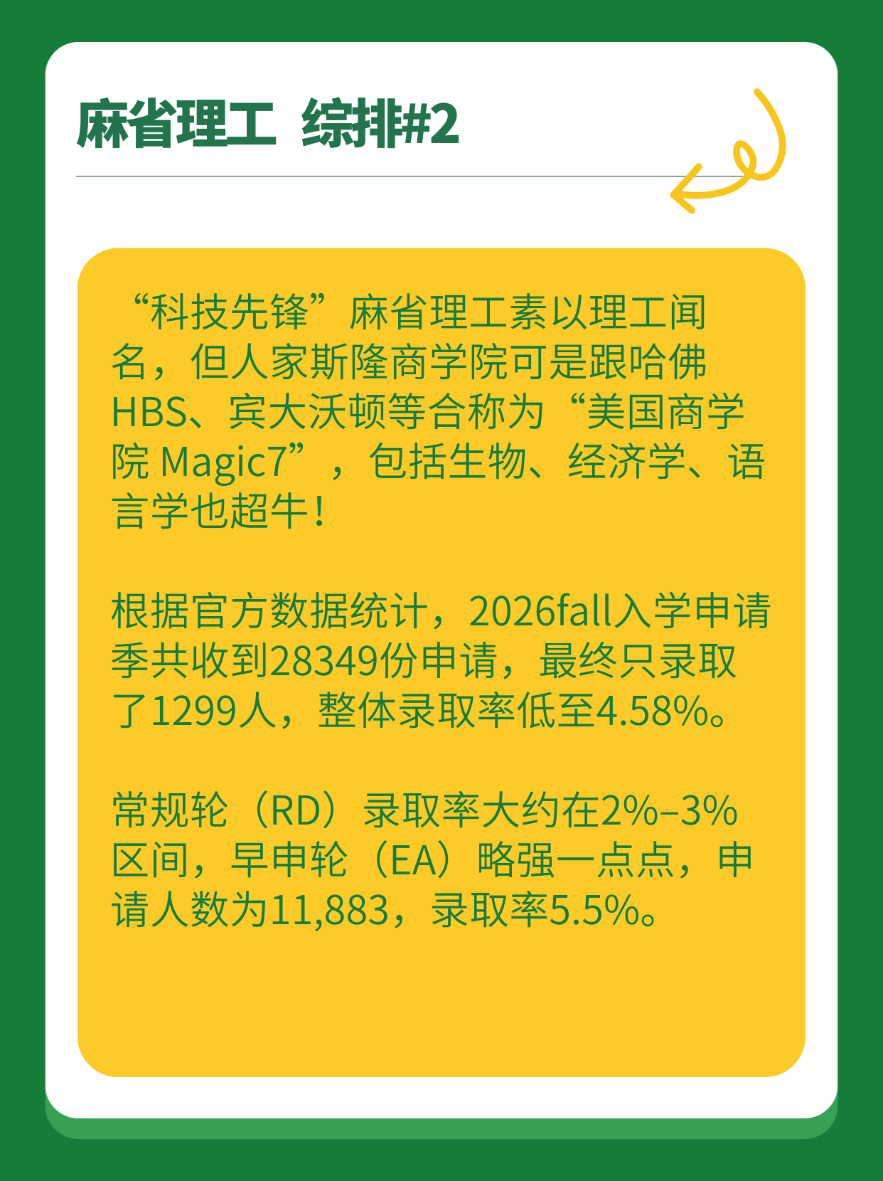 那些堪比藤校的美國大學