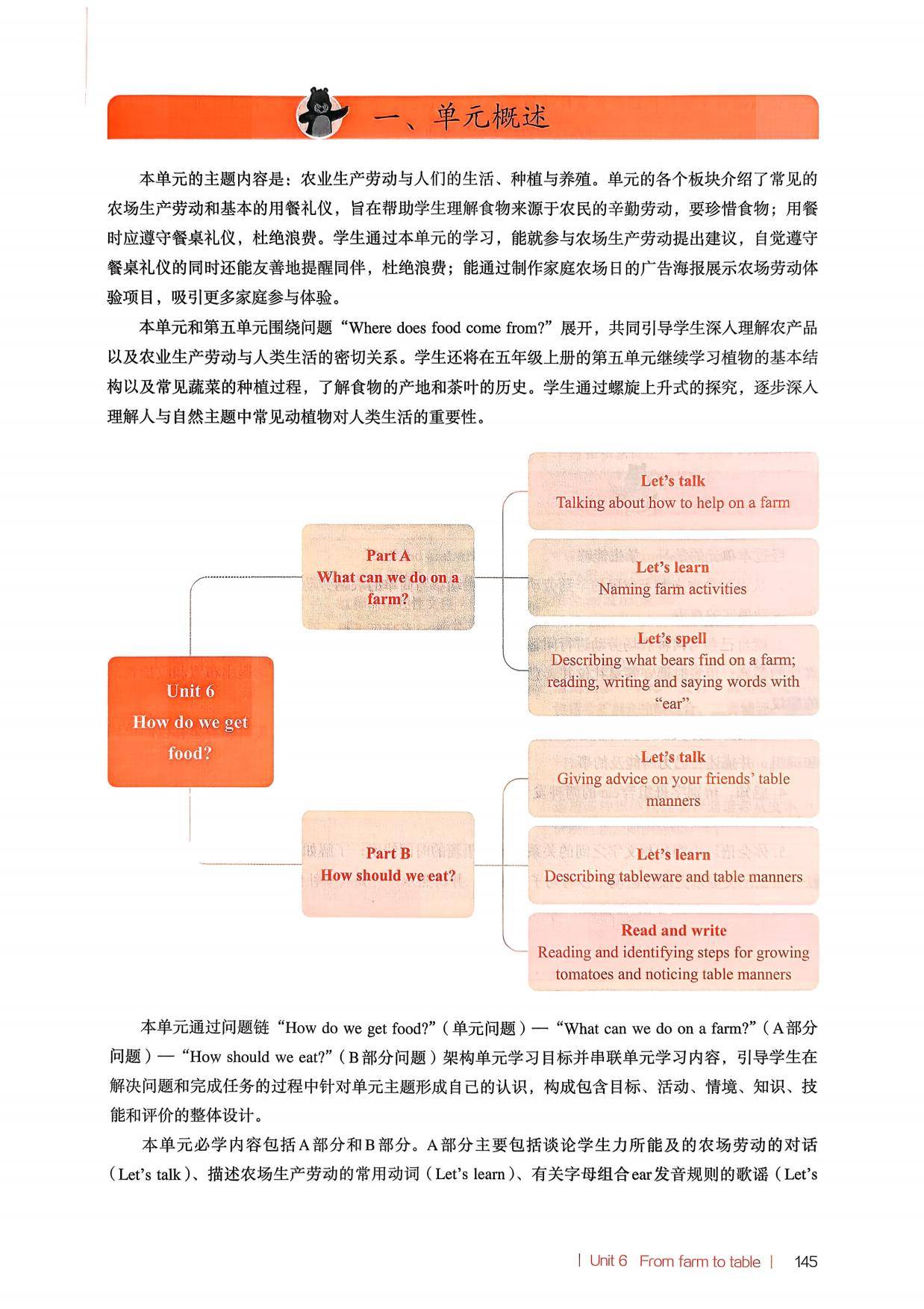 2026春人教pep版小學英語四年級下冊教師教學用書，PDF電子版，可下載