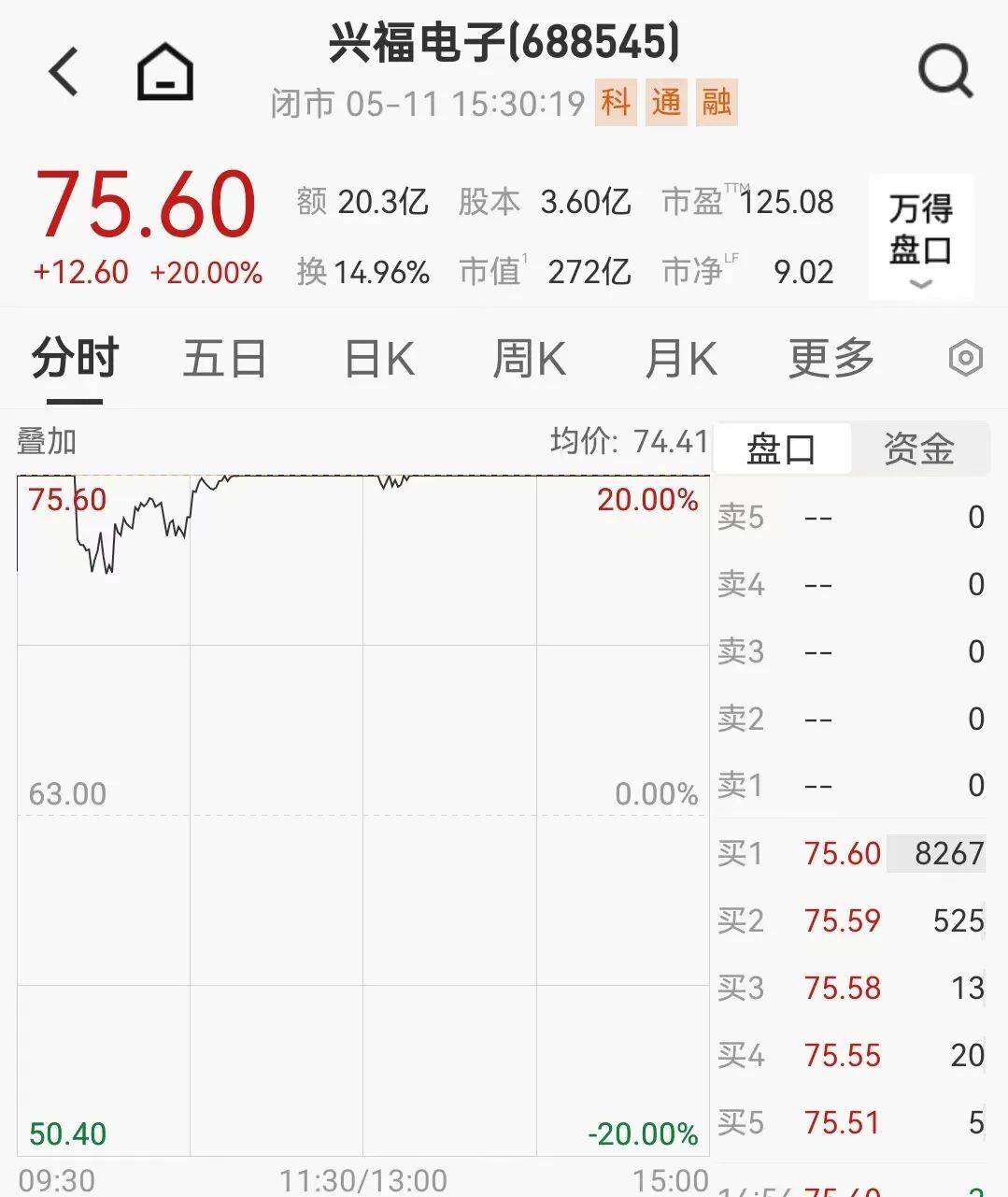 興福電子回應SK海力士入股一事