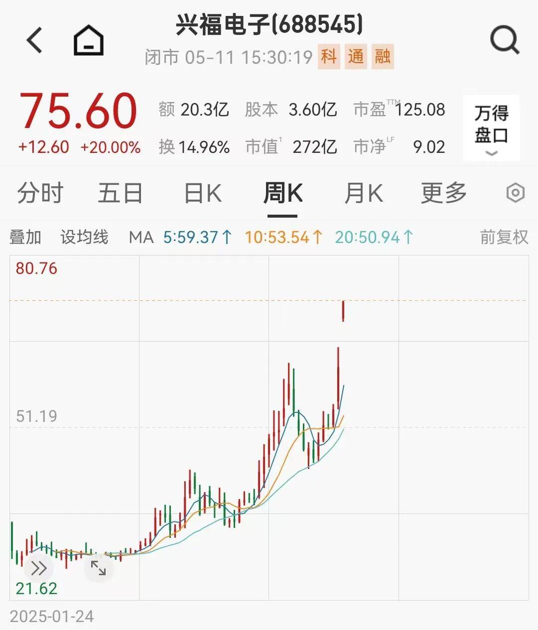 興福電子回應SK海力士入股一事