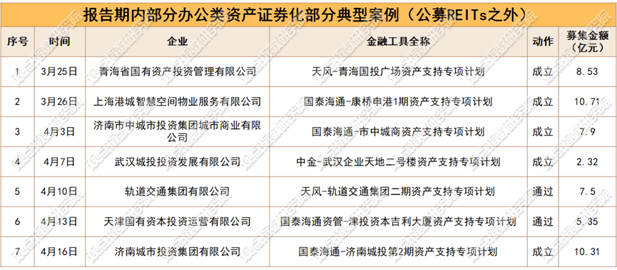 從輕資產租賃轉向重資產紮根 AI企業逆勢“買樓”智譜3.6億收購總部