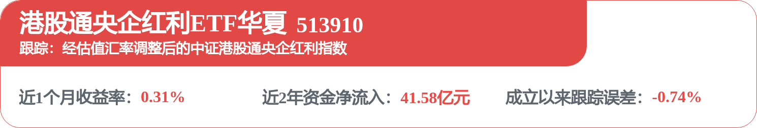 中國船舶租賃（03877.HK）：5月18日南向資金增持340.2萬股