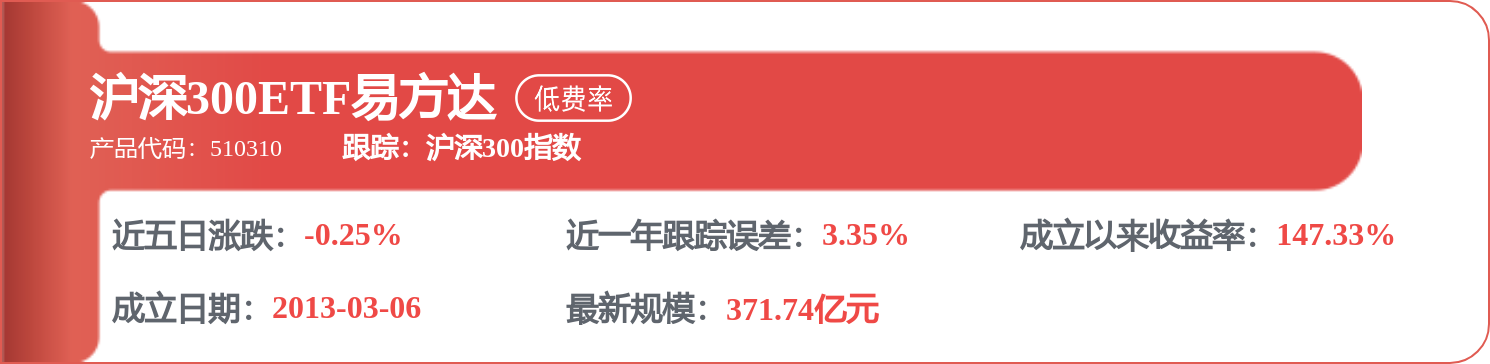 海螺水泥招標結果：03包料斗成交結果公告