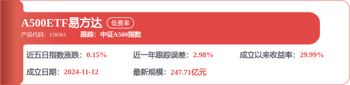 每週股票覆盤：海螺水泥（600585）擬登出2224萬股並派息每股0.61元