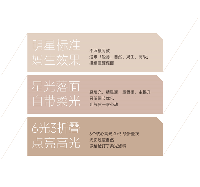 鄭州美萊星光面｜定製化注射，適配中原女性輪廓特點