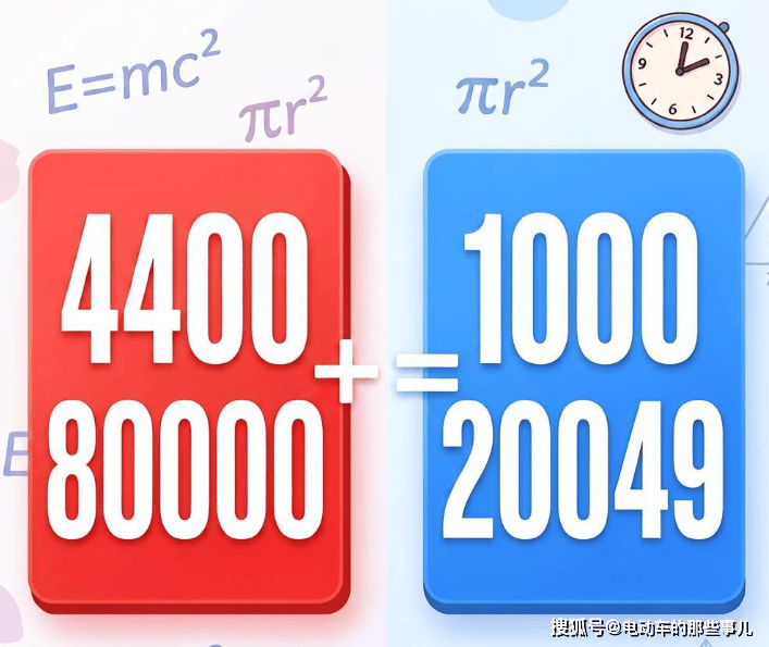 原創小學奧數必考！9位數最值難題，90%孩子易錯，1招輕鬆吃透
