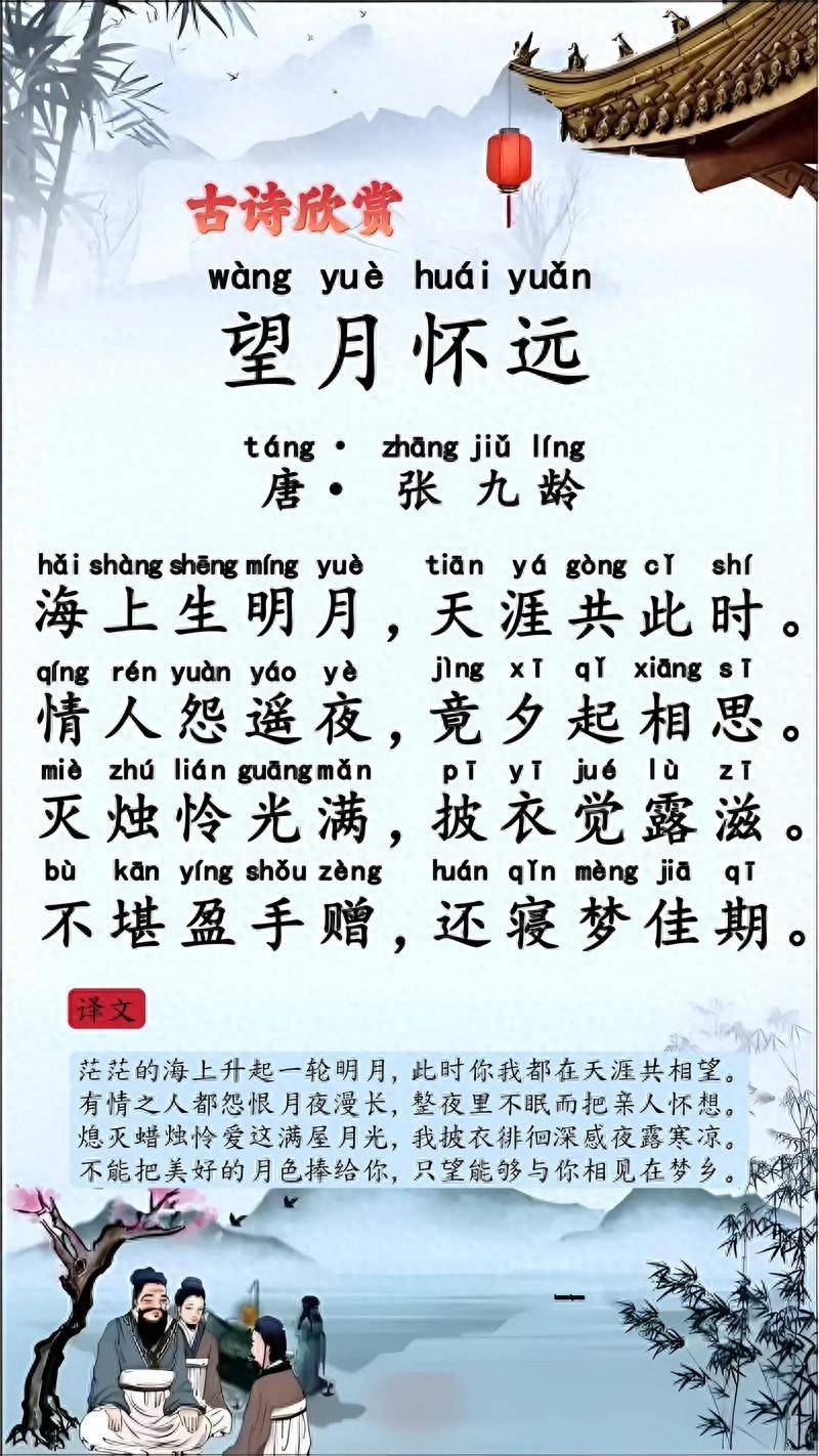 原創以現在的眼光看以前的詩歌