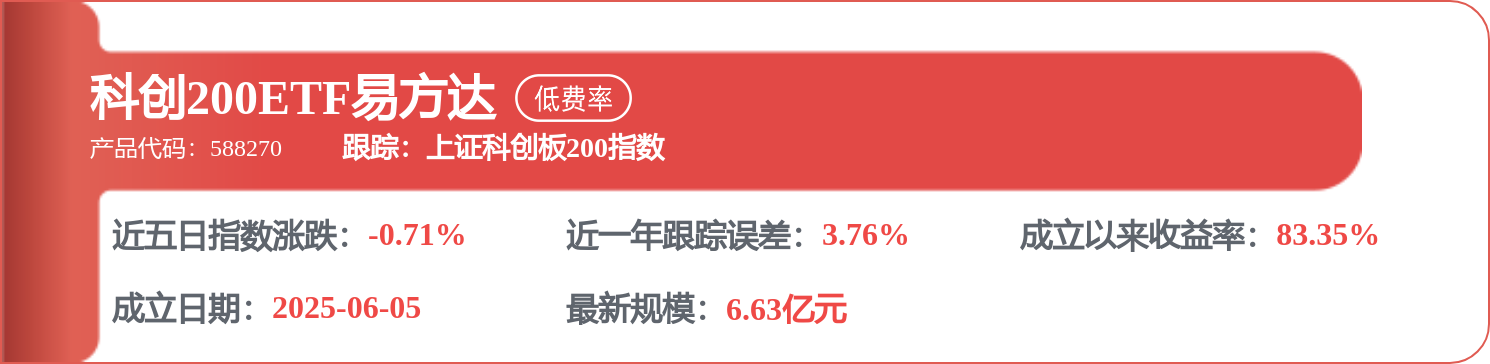 股票行情快報：海螺水泥（600585）6月12日主力資金淨賣出7.44萬元