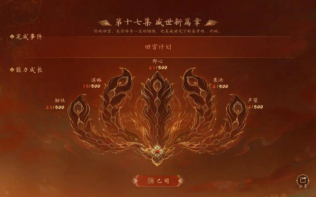 5天全球銷量破百萬套，互動影視品類找到了自己的通天路