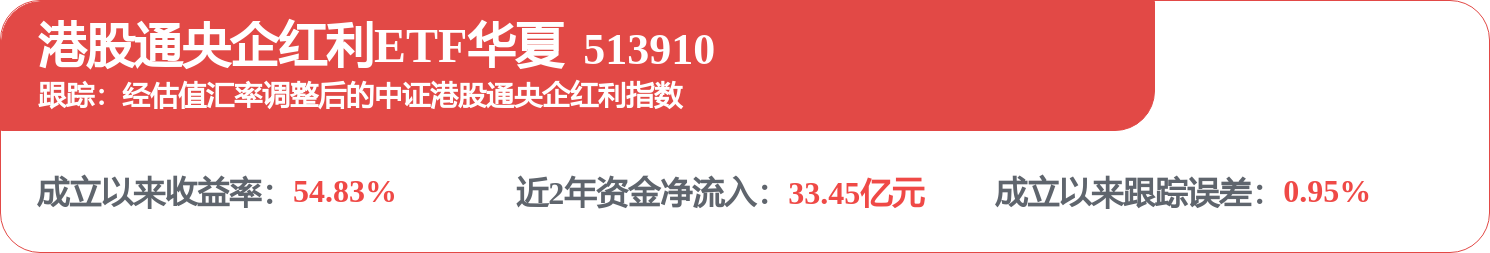 中國船舶租賃（03877.HK）：6月18日南向資金增持638.6萬股