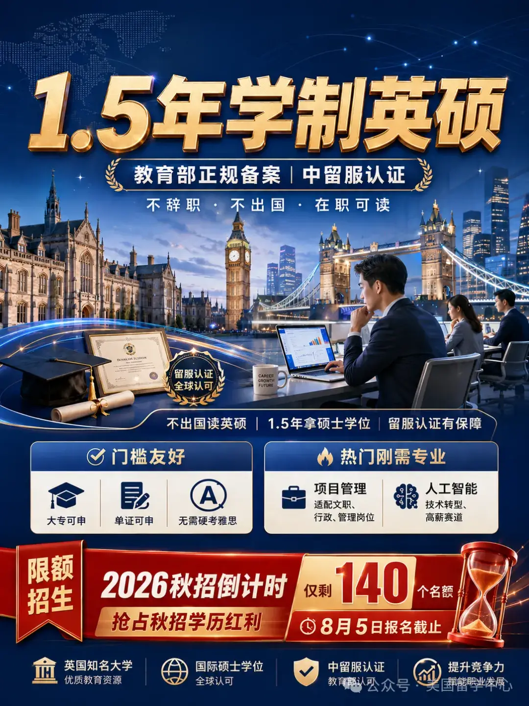 解讀 5 大商科專業：金融、管理、營銷、會計、MBA...