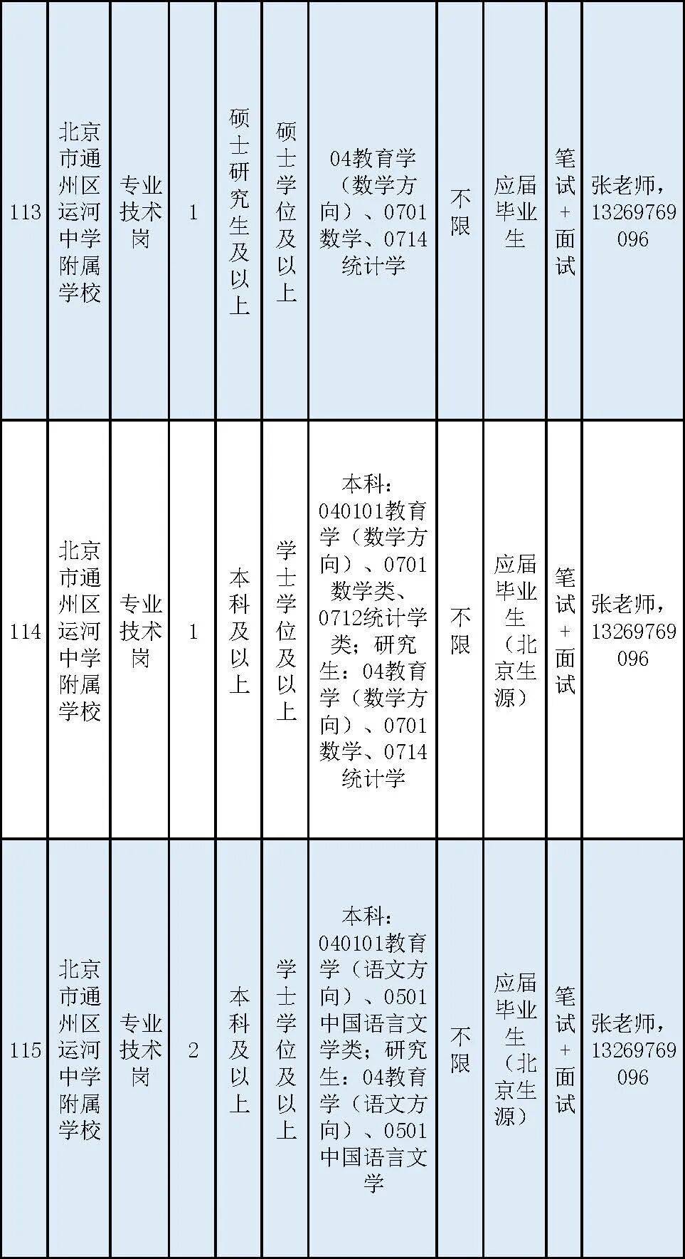 通州區教委所屬事業單位招聘教師170名