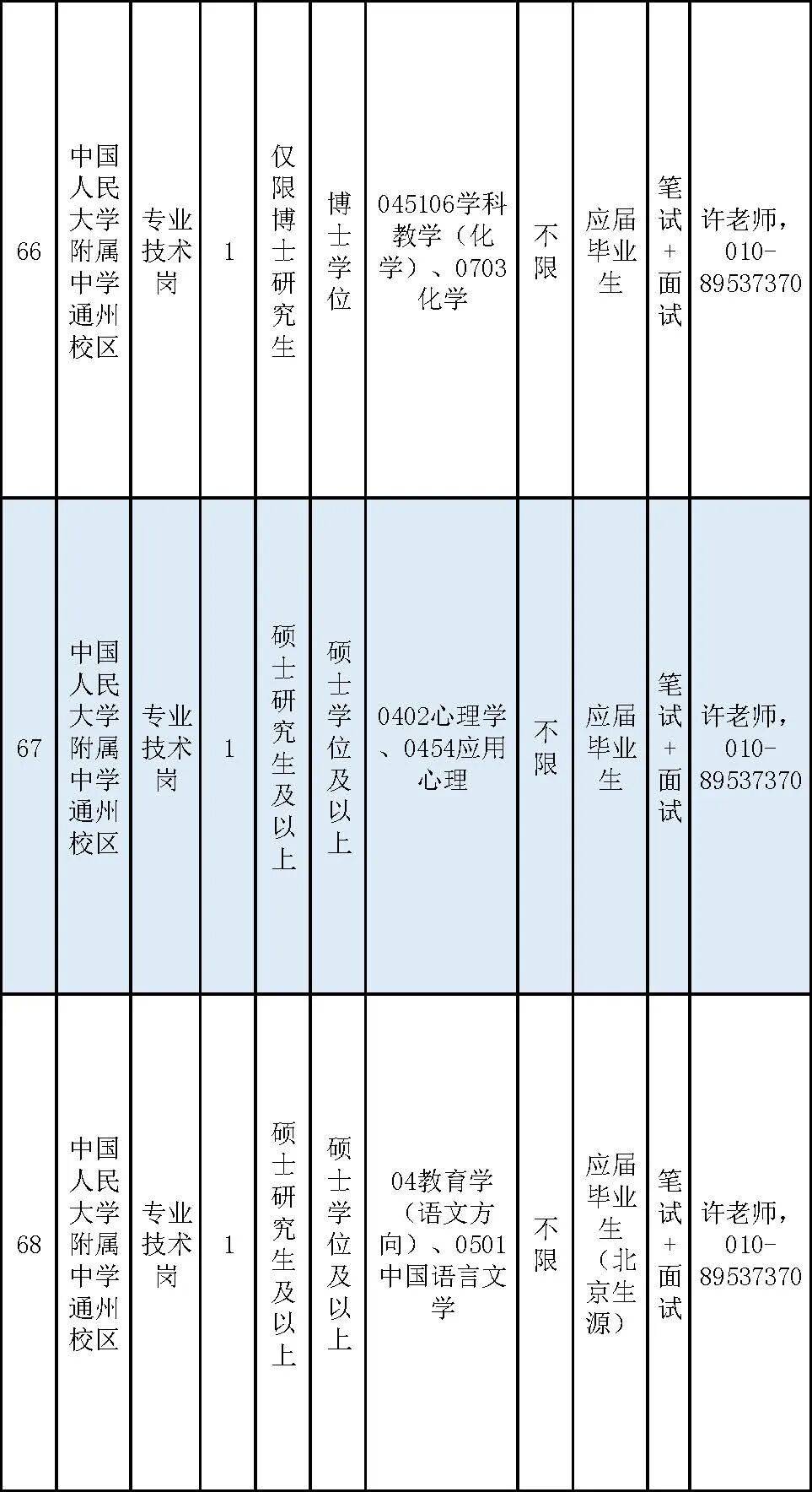通州區教委所屬事業單位招聘教師170名