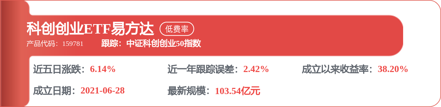 海螺水泥獲得實用新型專利授權：“一種袋裝物料無動力匯流機構”