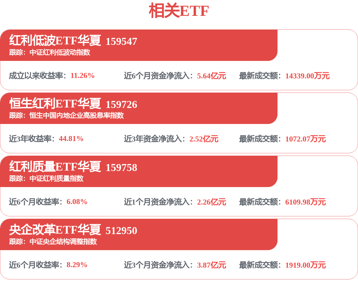 中國建築招標結果：【中標結果公示】獨庫公路專案電鍋爐採購任務