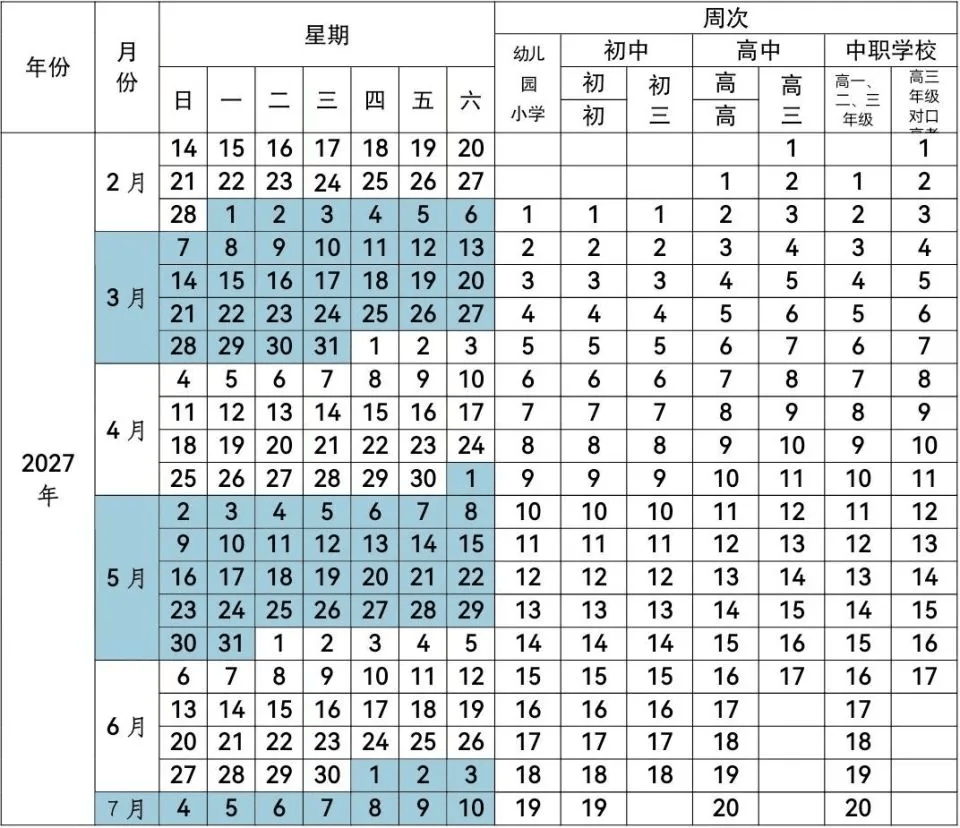 教育局官宣：新高三8月1日開學！