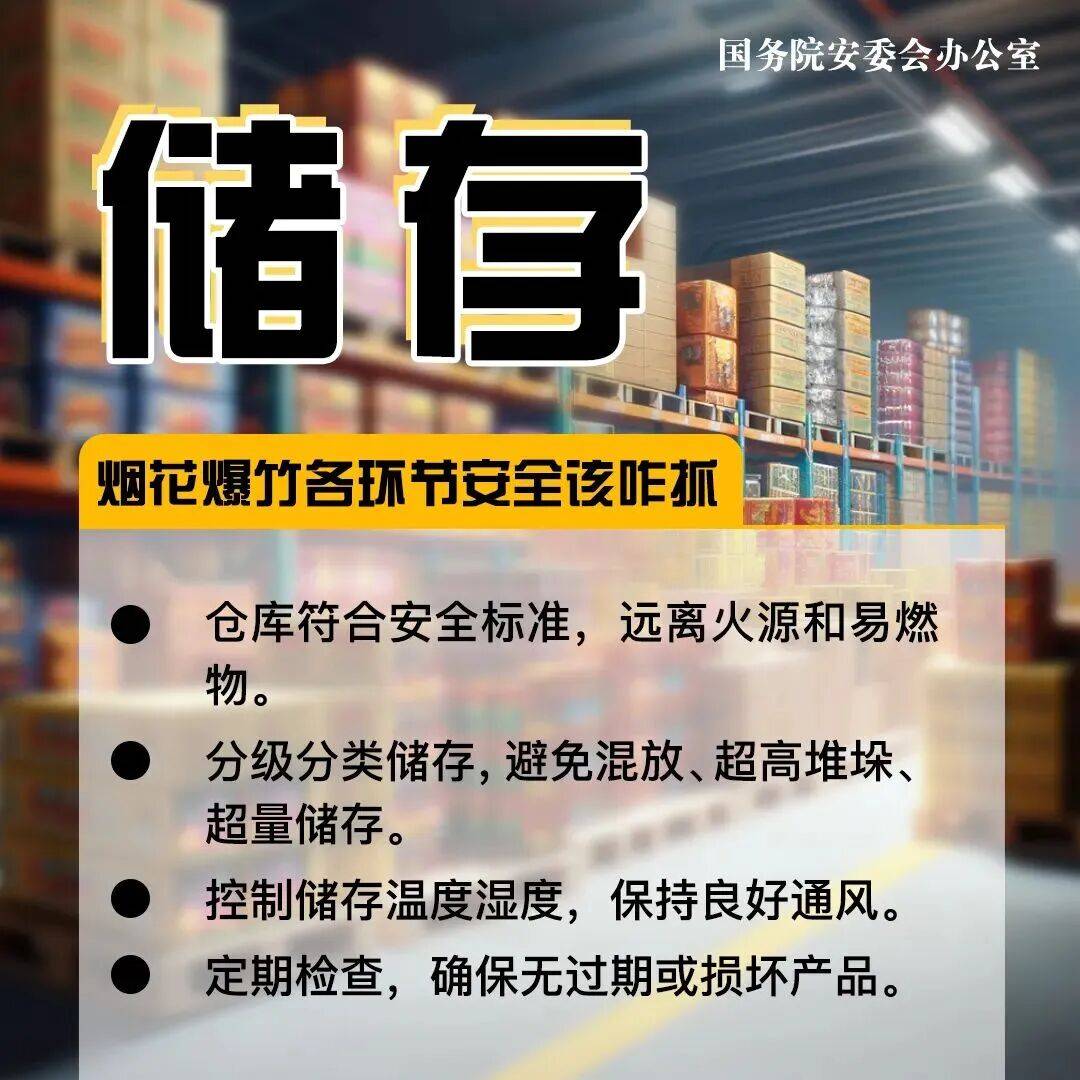3處煙花爆竹倉儲場所典型安全隱患被曝光！