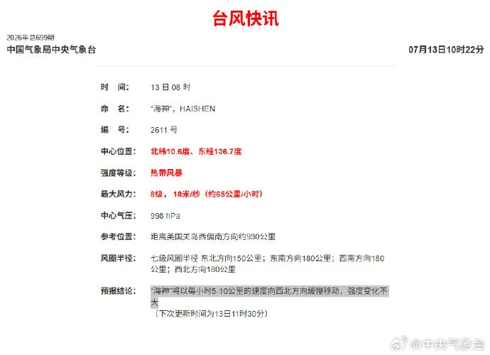 路徑非常複雜，又一個新臺風生成！中國起名：“海神”