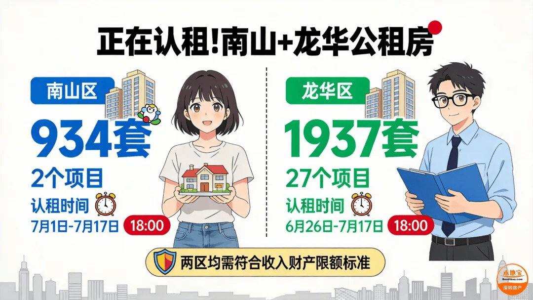 深圳公租房申請要多久？多久能查到稽覈結果？