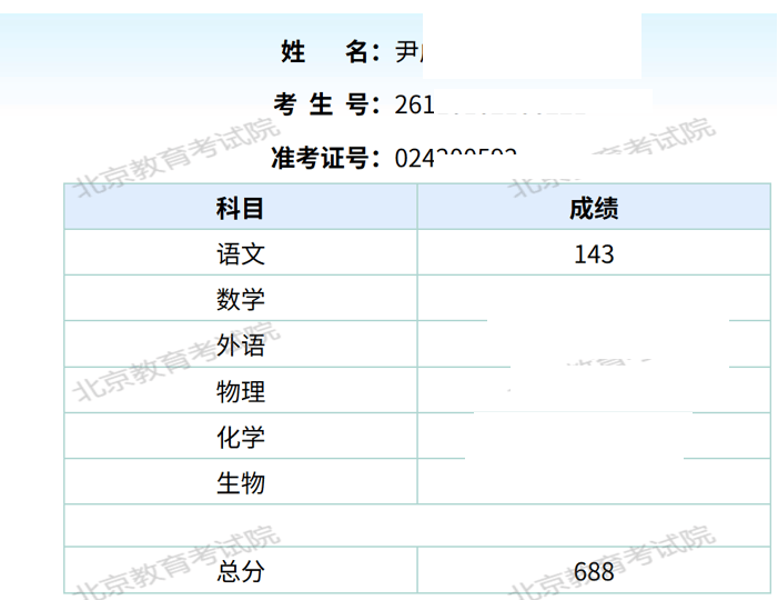 高考語文143分！實驗中學學霸獨家分享學習方法，在這裡→