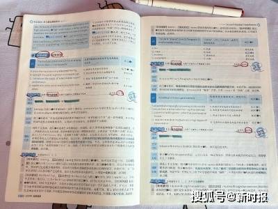 考研英語真題哪本比較好?巨微真題考研真相幫基礎薄弱考生看懂真題