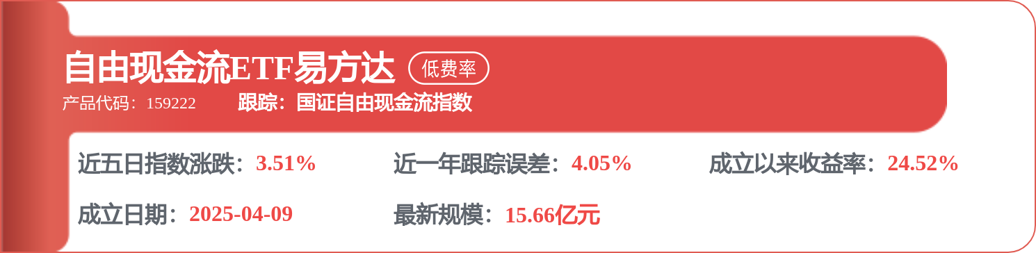 長城汽車中標：固原市氣象局採購電子驗收單公示