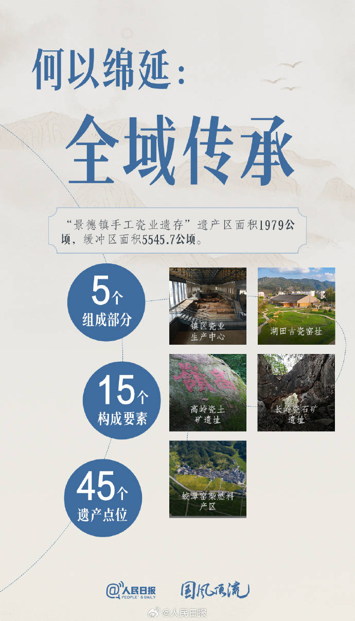 轉存收藏！何以中國china