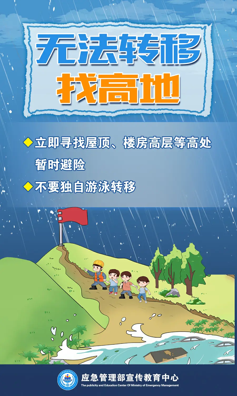 收藏！雨天安全小貼士→