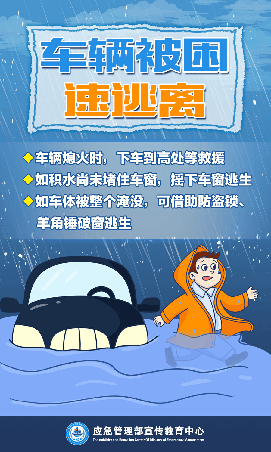 收藏！雨天安全小貼士→