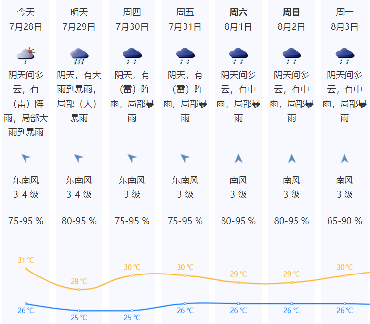 深圳早晨 | 招聘需求暴漲179%，有崗位月薪2萬元......