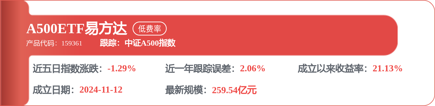 旭光電子中標：國家廣播電視總局二〇二一臺真空電子管採購專案