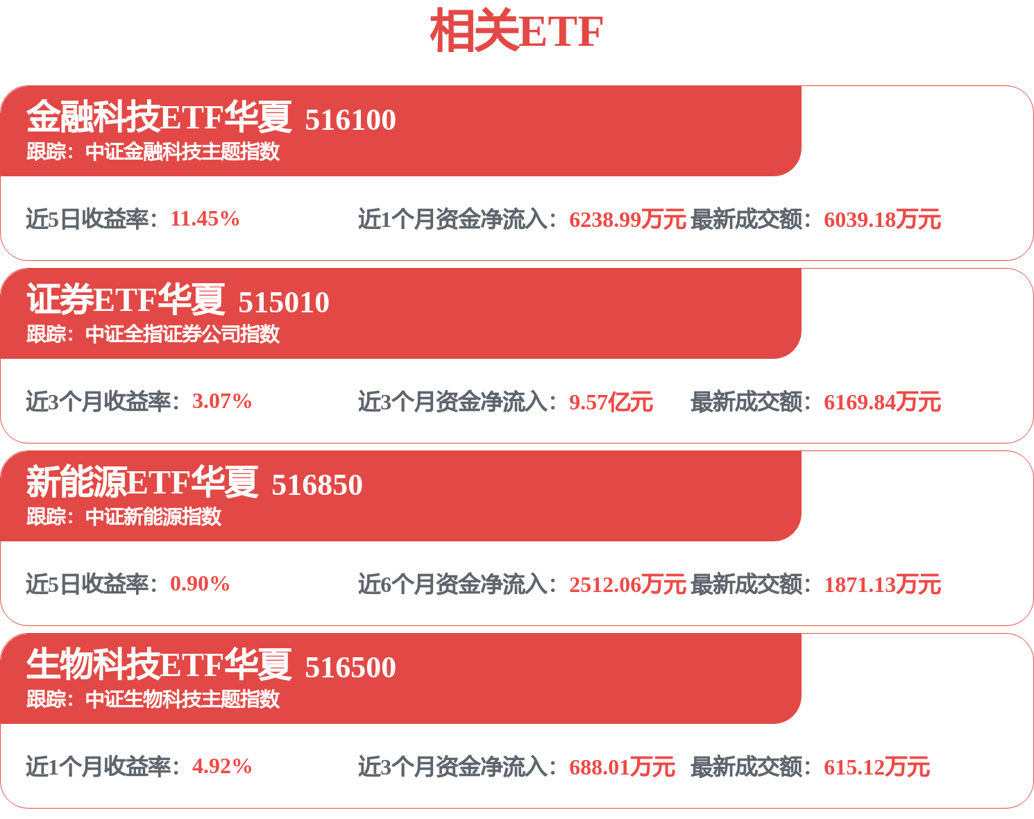 國泰海通招標結果：國泰海通證券2026年通聯機房機櫃租賃採購專案採購結果公告