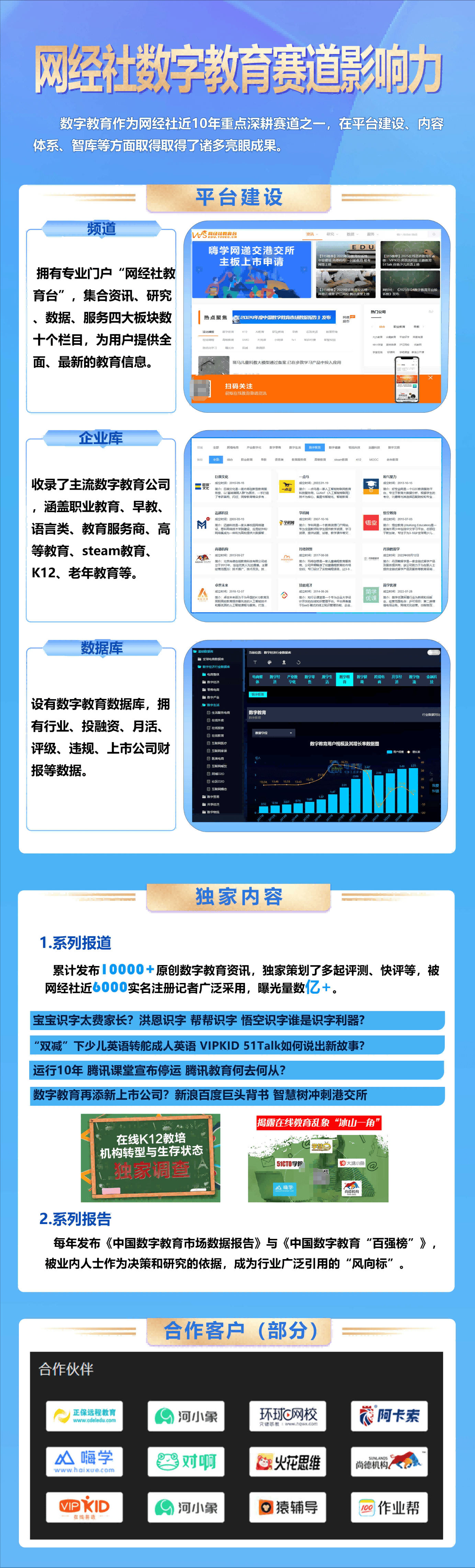 【網經社月報】7月數字教育：昂立教育淨利暴增973% 粉筆創始人張小龍辭職