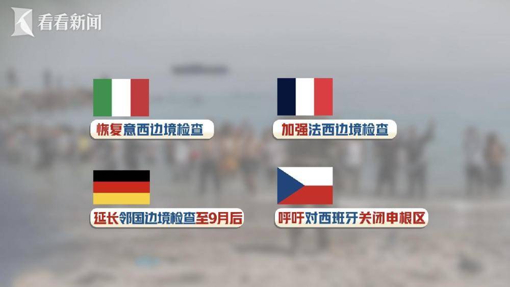 數萬人湧入！休達為何成為歐洲移民危機焦點