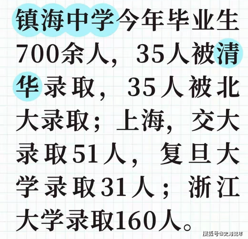 原創質疑！鎮海中學2026高考錄取資料，網友說，別學杭二，請公佈真相